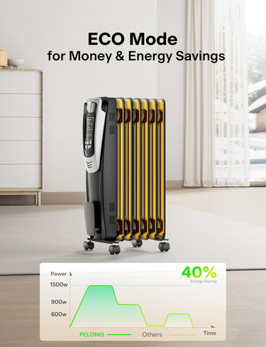 PELONIS Oil Filled Radiator, Electric Space Heater for Indoor Use Large Room with Thermostat & Remote, 3 Modes & 3 Heat Settings, ECO Mode, 24H Timer, Quiet, Overheat & Tip-Over Protection, 1500W Premium with LED Display Black